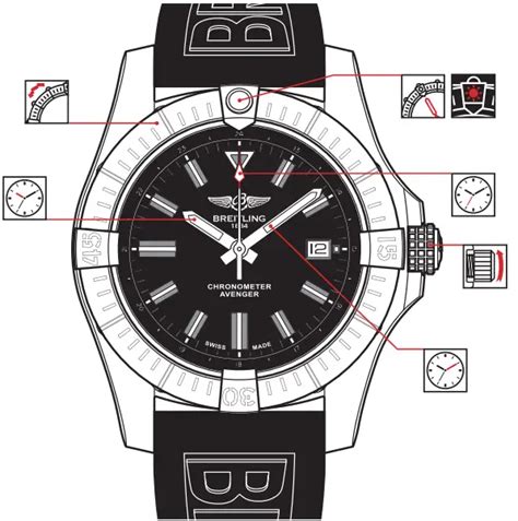 automatikuhr einstellen breitling|breitling avenger automatic manual.